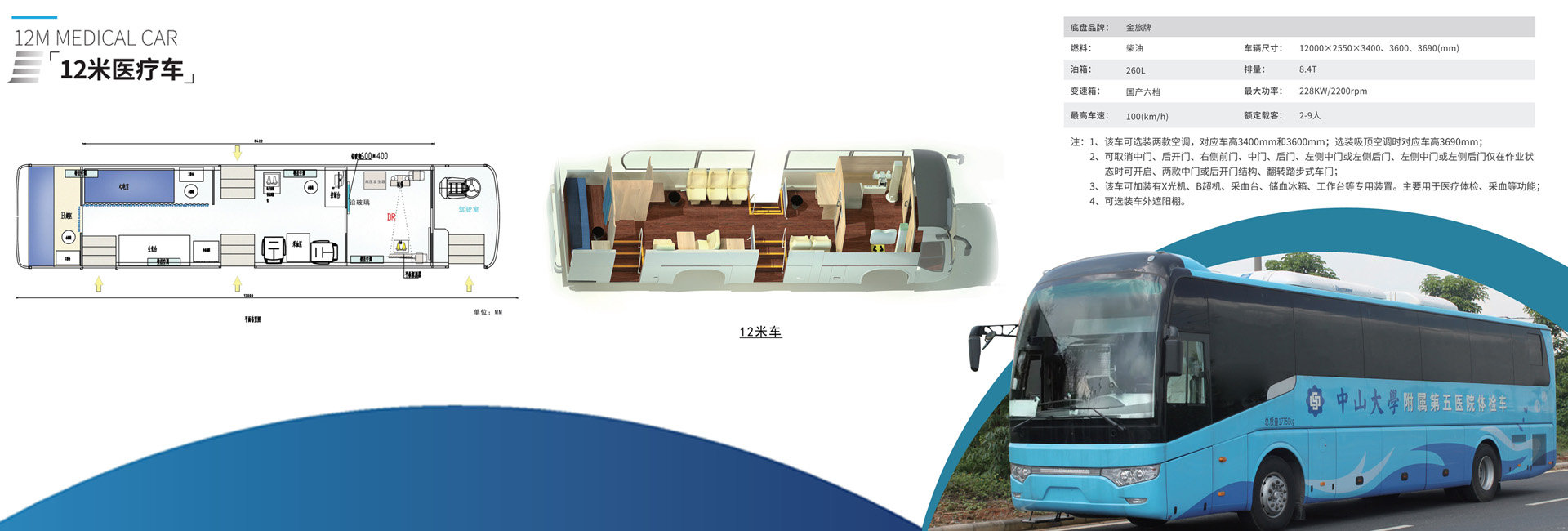醫療車-廣州市妖精视频在线一区醫療設備股份有限公司